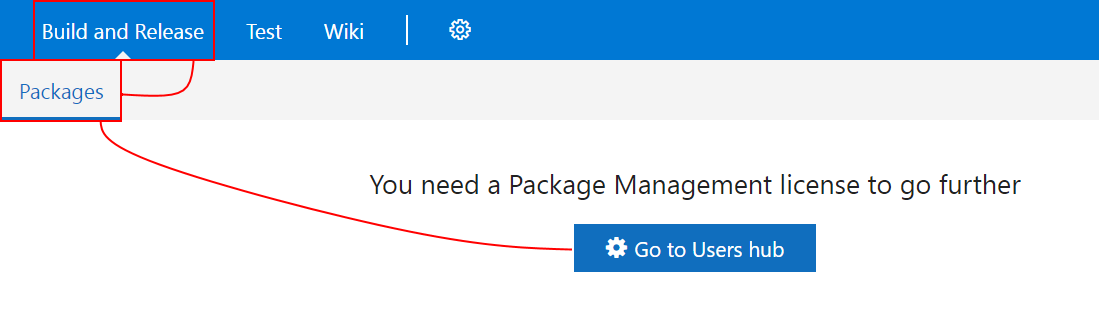 Package Management